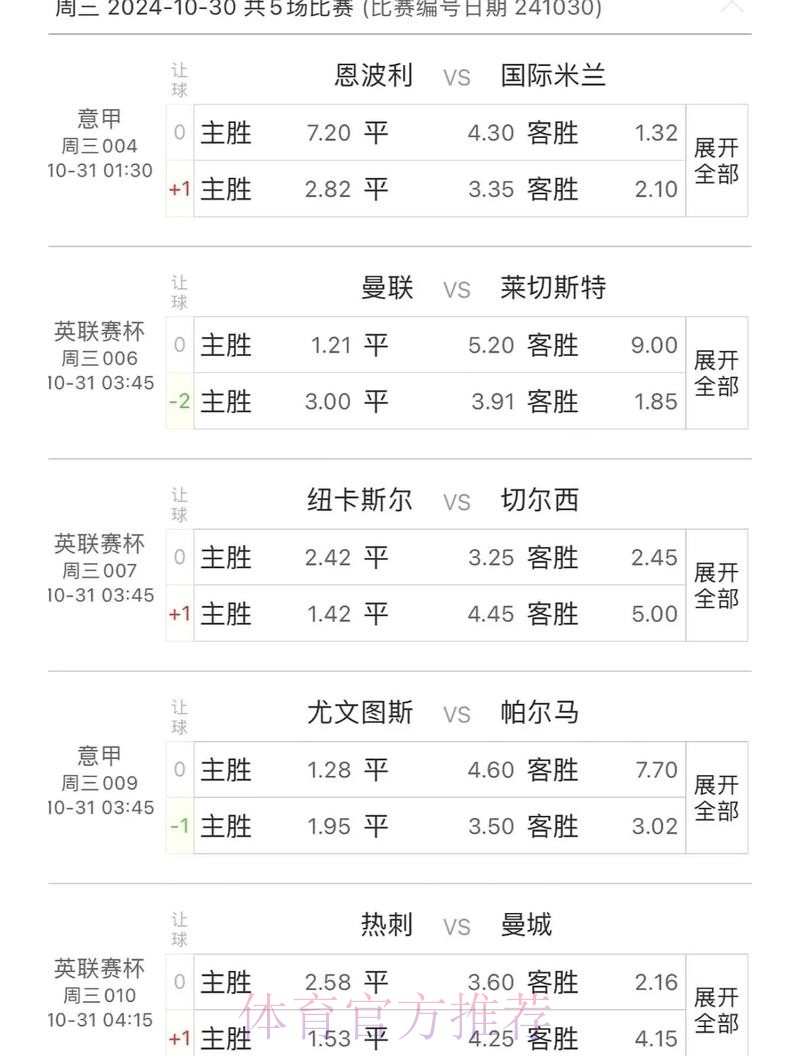 世界杯竞猜平台:每日赛事数据的模拟分析